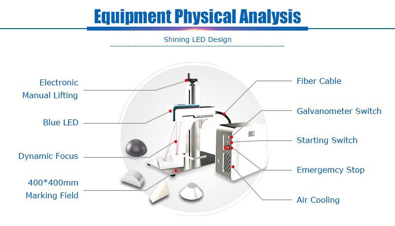 MRJ-Laser 3D focus fiber laser mrking machine