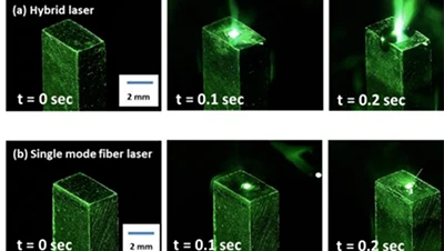 Crveno-plavi kompozitni laser u zavarivanju